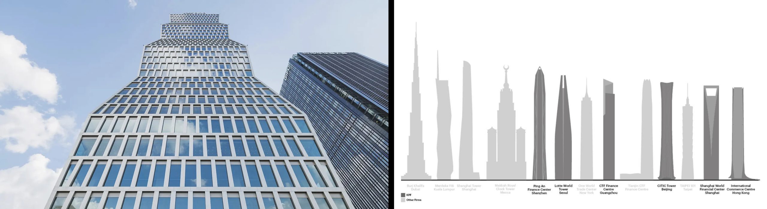 KPF's Innovation Leap with D5 Render: Boosting Efficiency and Cutting Costs