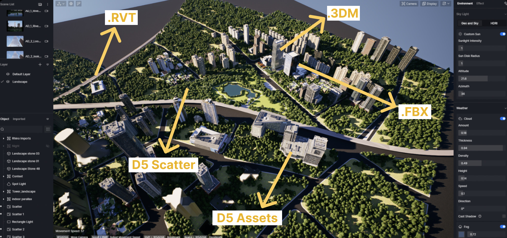KPF's Innovation Leap with D5 Render: Boosting Efficiency and Cutting Costs