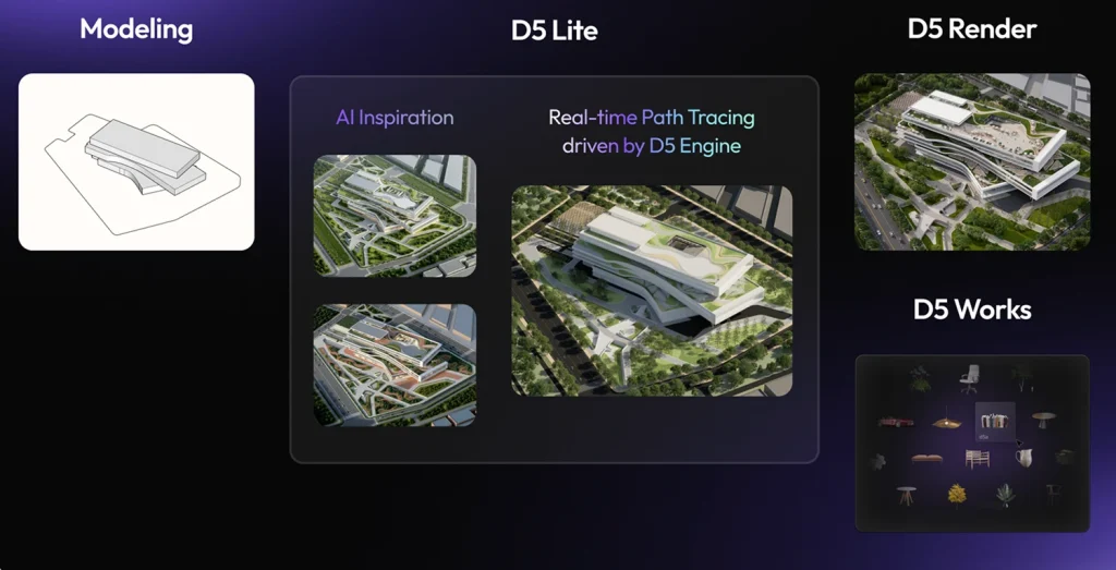 Introducing D5 Lite: AI Rendering & Instant Visualization for SketchUp