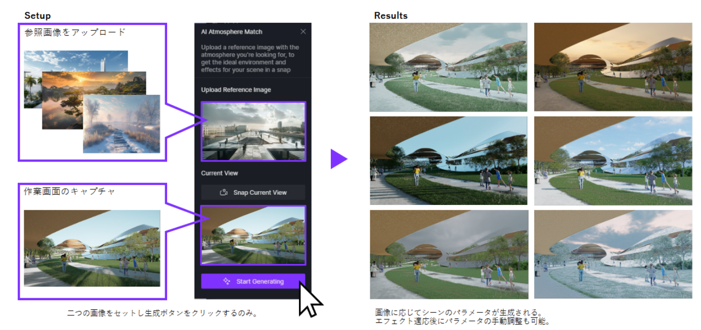 日本設計が D5 Render を導入 — 大規模・領域横断型プロジェクトのワークフローを加速