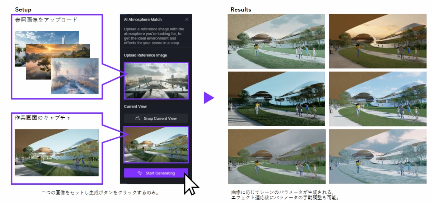 D5 March Recap | The Shift Is Here: AI, Real-Time, and a Unified Design Workflow