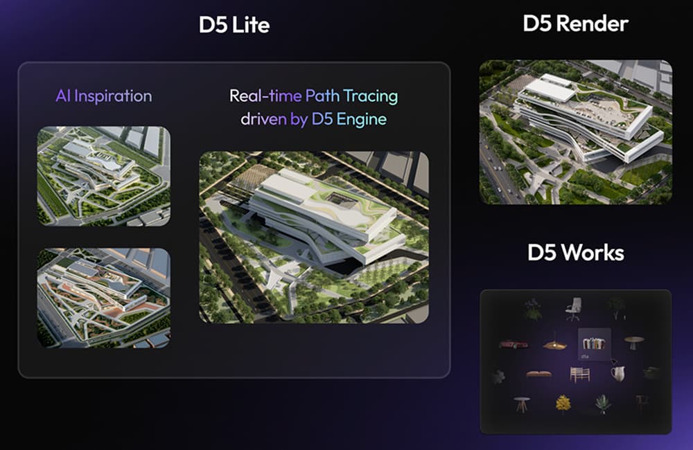 D5 for Teams: Real-time design collaboration with no file conflicts.