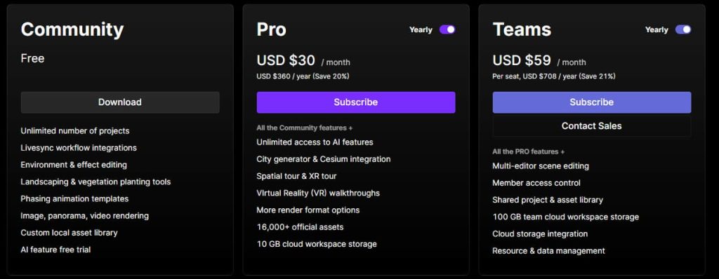 D5 Render Is the Optimal Choice for Mid-Range Hardware 